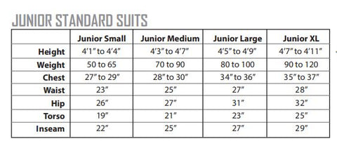 Impact Racing Youth Size Chart - Suits