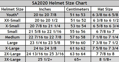 RaceQuip Size Chart - Helmets