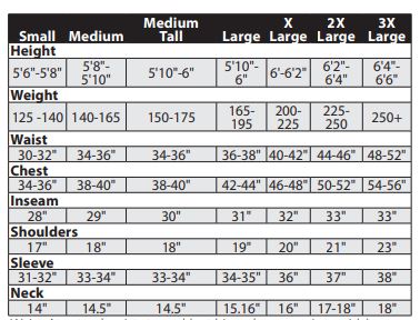 Allstar Size Chart