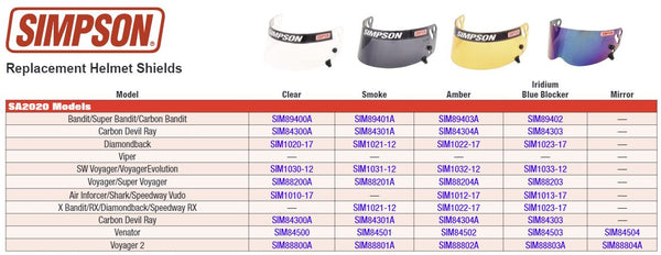 Simpson Replacement Helmet Shields