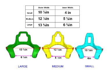 Zamp *A Series Head and Neck Restraint Size Chart