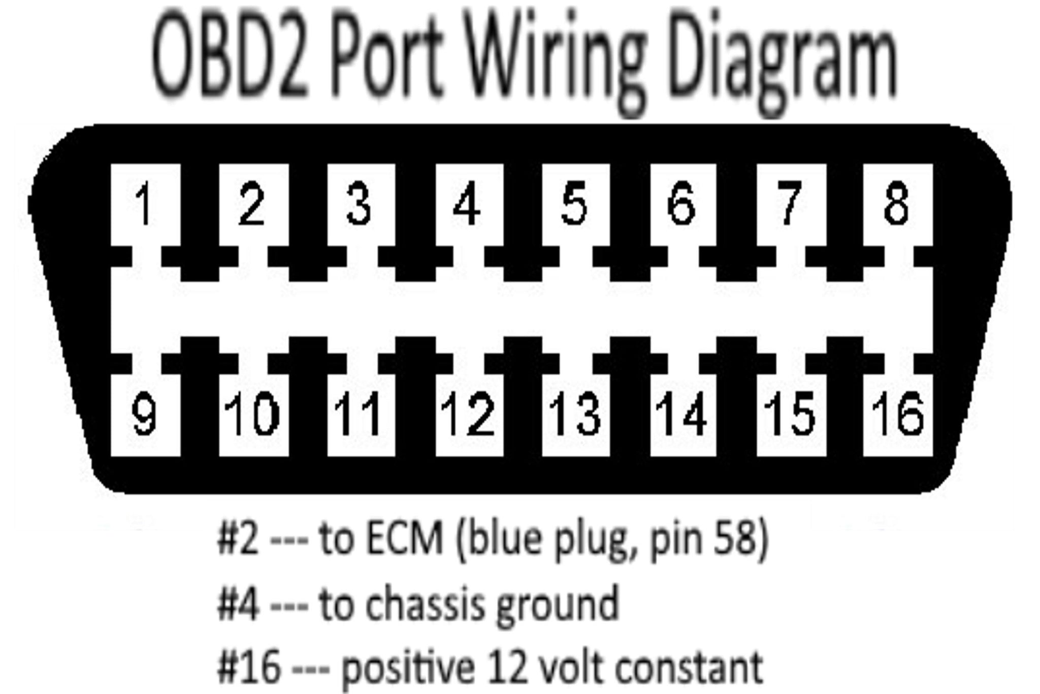 ICT Billet GM LS OBD2 Diagnostic Port Harness Connector Pigtail WP0BD30 90racing
