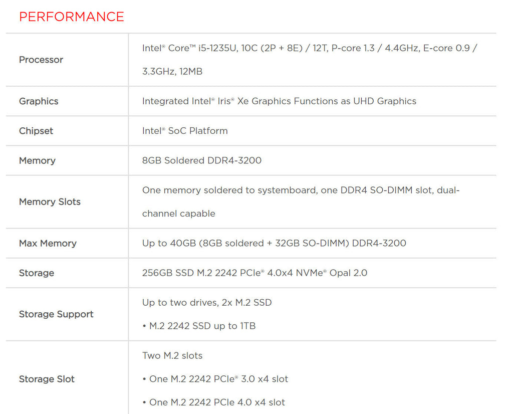Lenovo ThinkPad E15 Gen 4 (15.6") Intel i5 1235U Business Notebook  Model: 21E6007FUS Speification