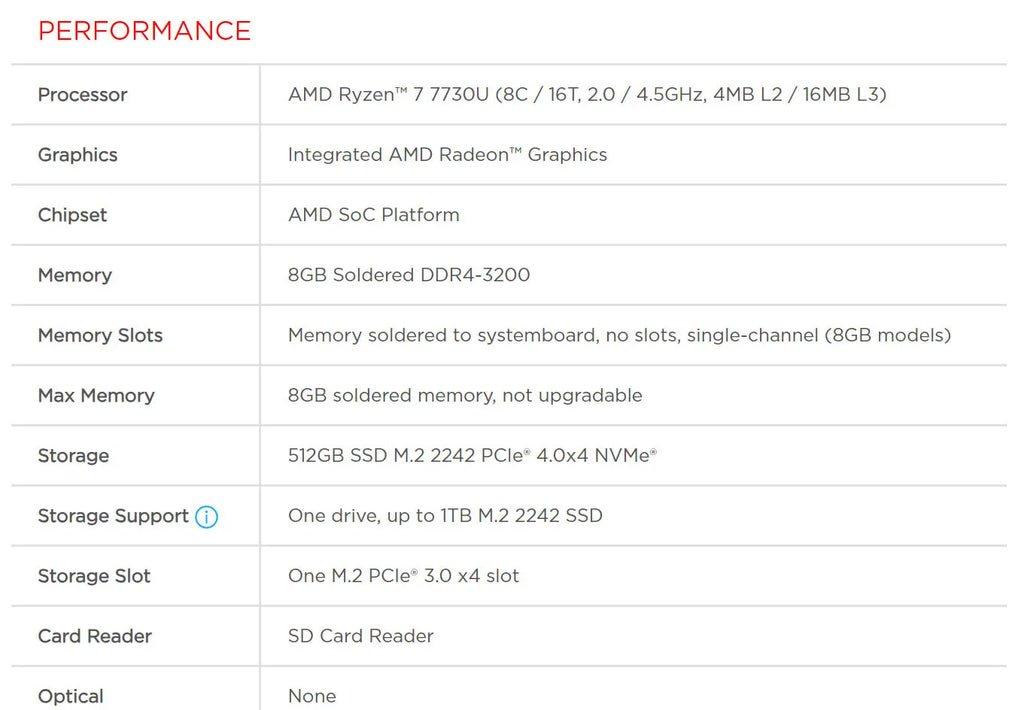 Lenovo IdeaPad Slim 3 15AMN8 AMD Ryzen 7 Notebook Specification