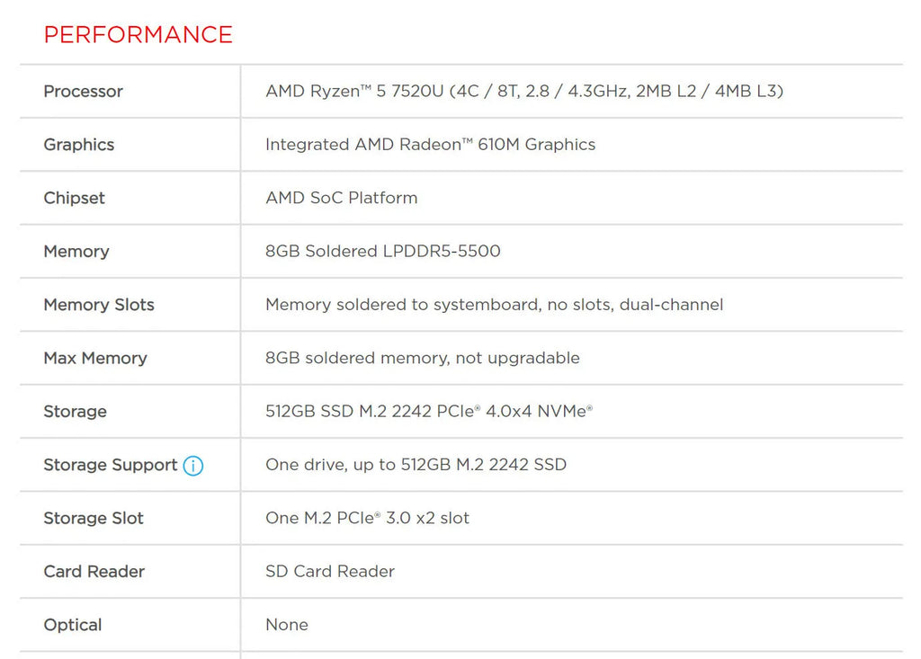 Lenovo IdeaPad Slim 3 15AMN8 AMD Ryzen 5 Notebook Model: 82XQ007VCC Description