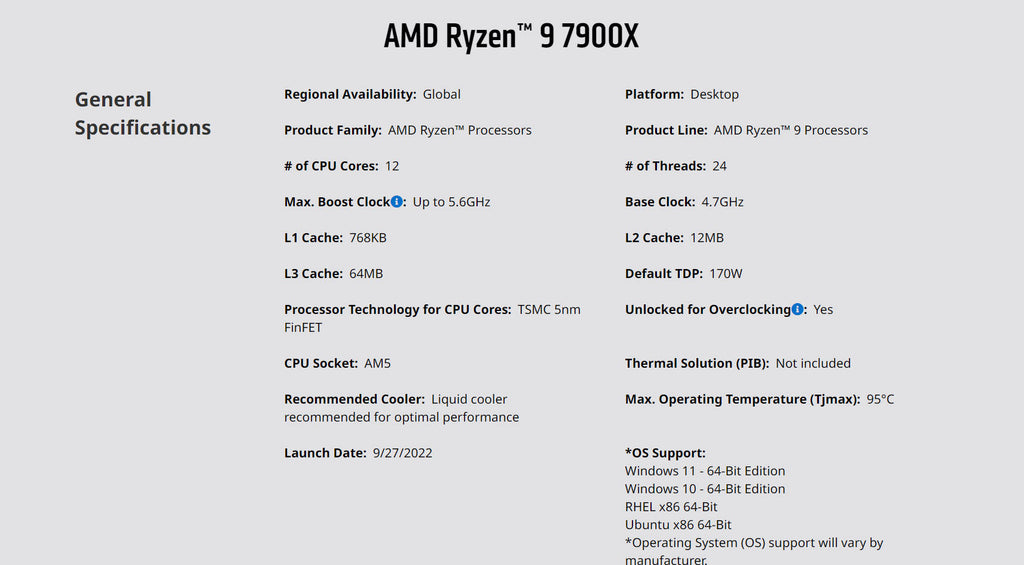 AMD RYZEN™ 9 7900X 12 Core 4.7GHz AM5 Desktop CPU  Model: 100-100000589WOF Specification
