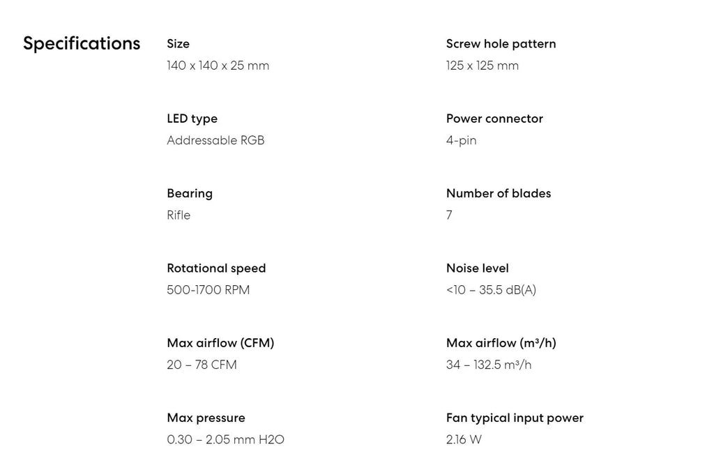 Fractal Design Aspect 14 RGB PWM 140mm Case Fan Specification