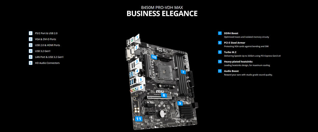 MSI B450M PRO-VDH MAX AMD AM4 Micro ATX Motherboard Description