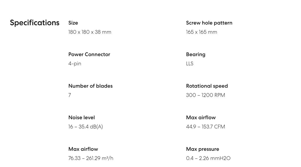 Fractal Design Dynamic X2 GP-18 PWM 180mm Black Case Fan Specification