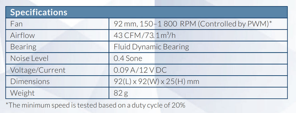 Arctic F9 PWM 92mm 4Pin Standard Case Fan Black & White Specification