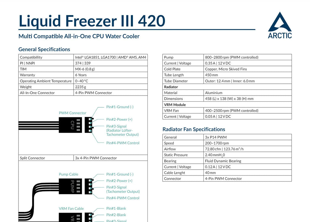 ARCTIC Liquid Freezer III 420 420mm Liquid Cooler Black Color Model: ACFRE00137A Specification