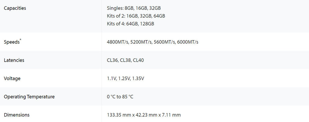 Kingston Fury Beast RGB DDR5 5200 Desktop Memory Specification