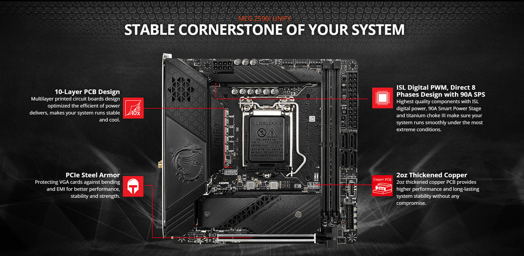 MSI MEG Z590I UNIFY Intel Socket 1200 Mini-ITX Motherboard Description