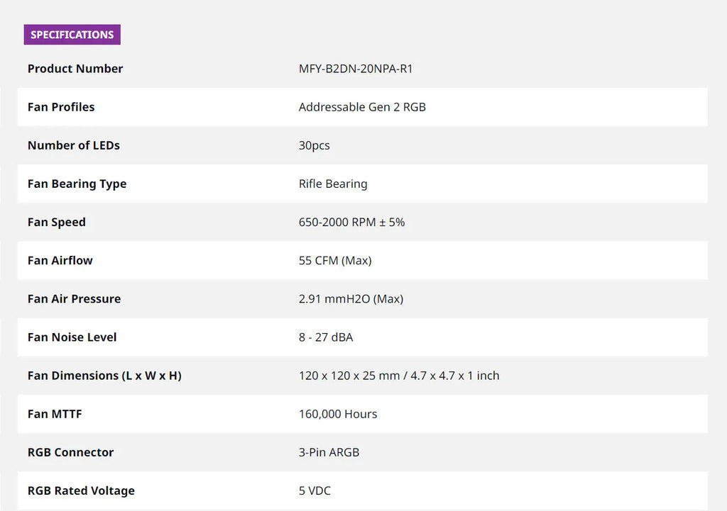 Cooler Master MasterFan MF120 Prismatic ARGB 120mm Case Fan Model: MFY-B2DN-20NPA-R1 Specification