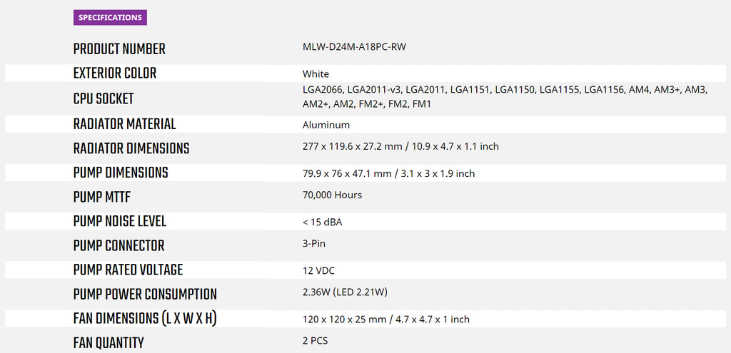 Cooler Master MasterLiquid ML240L V2 RGB White Edition AIO Liquid Cooler Model: MLW-D24M-A18PC-RW Specification