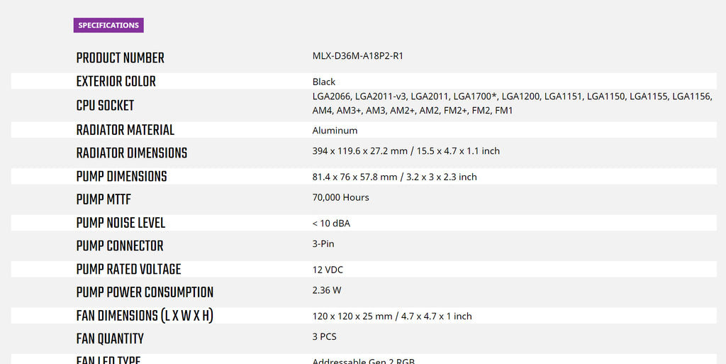 Cooler Master MasterLiquid ML360 ILLUSION ARGB AIO Liquid Cooler Model: MLX-D36M-A18P2-R1 Specification