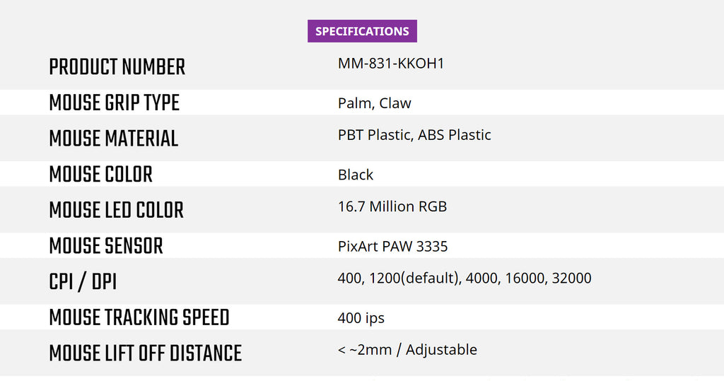 Cooler Master MM831 Wireless /  Bluetooth Gaming Mouse Model: MM-831-KKOH1 Sepcification
