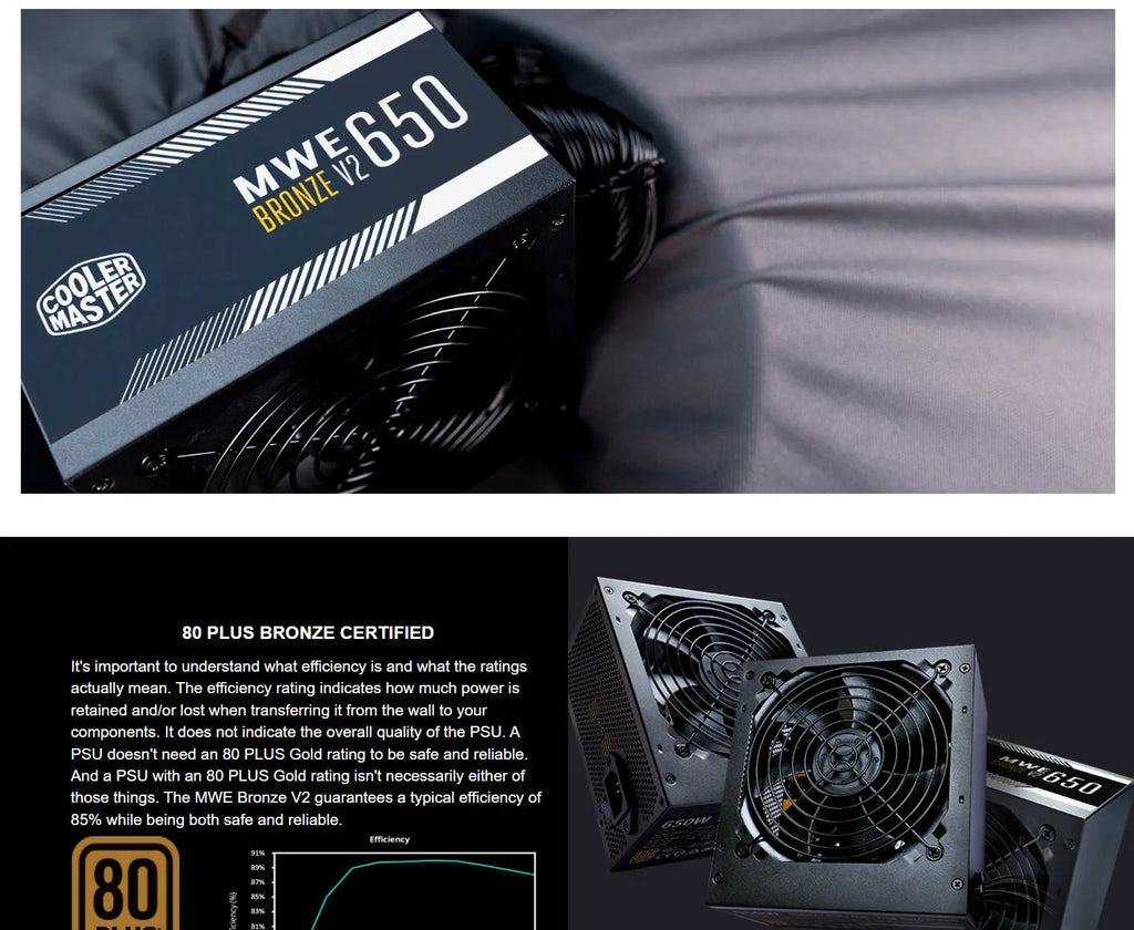 Cooler Master MWE 650 Bronze V2 650W 80+ Bronze ATX Power Supply Model: MPE-6501-ACAAW-BUS Description