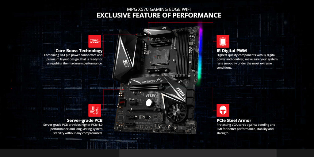 MSI MPG X570 GAMING EDGE WIFI AMD AM4 Gaming ATX Motherboard Description