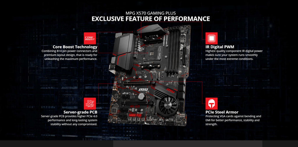 MSI MPG X570 GAMING PLUS AMD AM4 Gaming ATX Motherboard Description