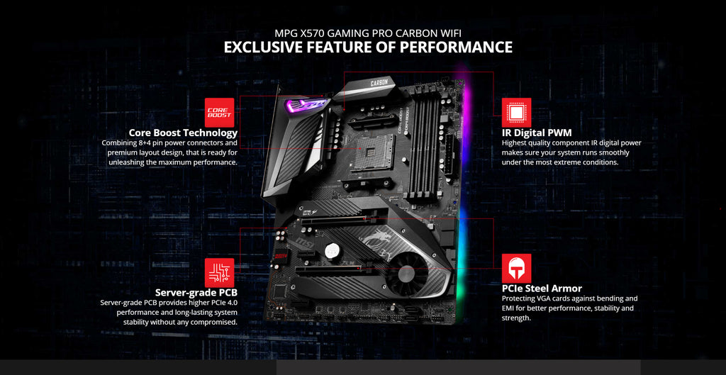 MSI MPG X570 GAMING PRO CARBON WIFI AMD AM4 Gaming ATX Motherboard with WiFi 6 Description