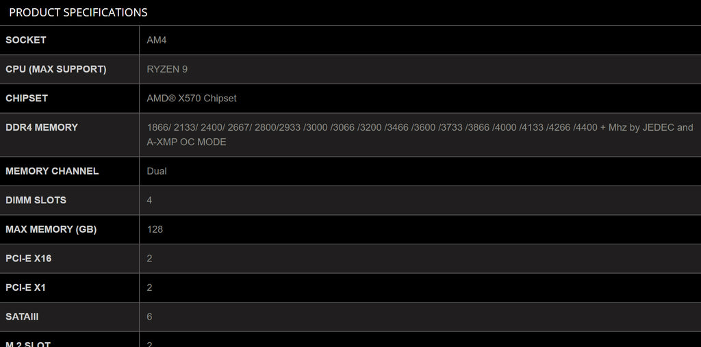 MSI MPG X570 GAMING PRO CARBON WIFI AMD AM4 Gaming ATX Motherboard with WiFi 6 Specification