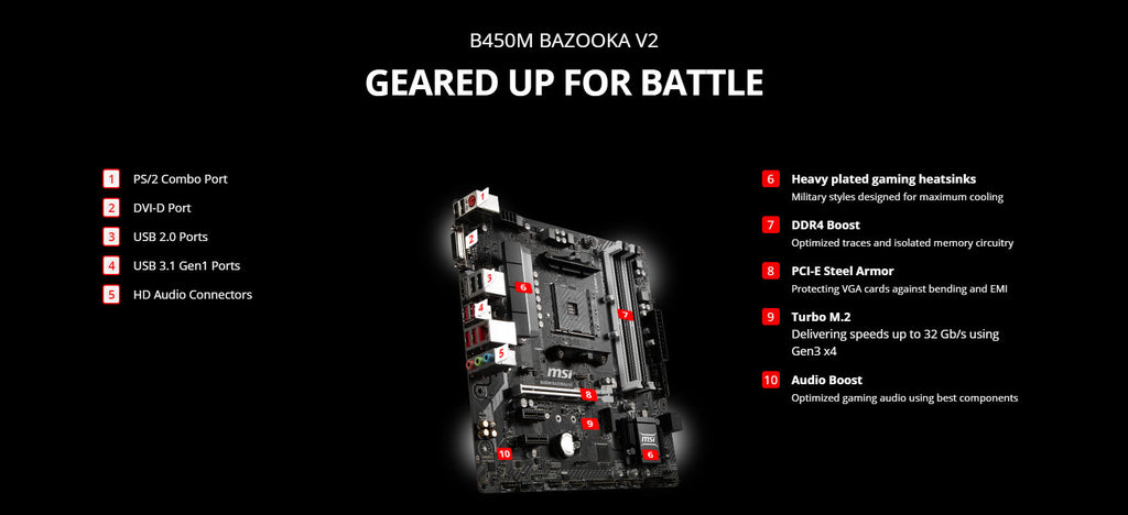 MSI B450M BAZOOKA V2 AMD Gaming Micro ATX Motherboard Description