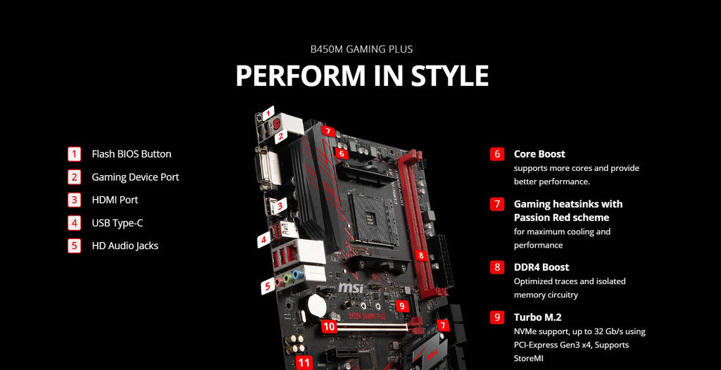 MSI B450M GAMING PLUS Socket AM4 Micro ATX Gaming Motherboard Description