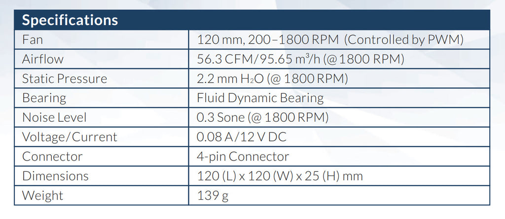 Arctic P12 PWM 120mm 4Pin Standard Case Fan Black Color Specification