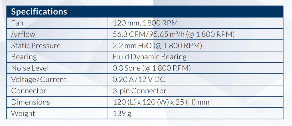 Arctic P12 120mm 3Pin Standard Case Fan Value Pack 5pcs Black Color Specification