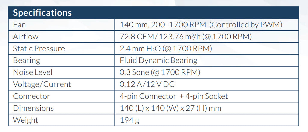 Arctic P14 PST 140mm 4Pin Standard Case Fan Value Pack 5pcs Black Color Specification