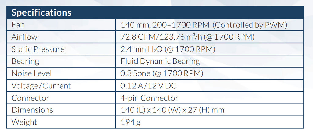 Arctic P14 PWM 140mm 4Pin Standard Case Fan Black Color Specification