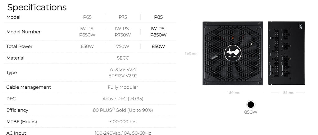 In-Win P Series P85 850W 80+ Gold Fully Modular Power Supply Model: IW-PS-P850W Specification
