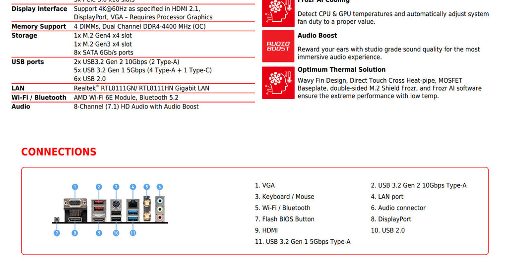 MSI PRO PRO B550M-VC WIFI AM4 AMD B550 SATA 6Gb/s MATX AMD