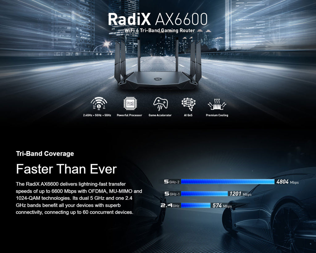 MSI RadiX AX6600 WiFi 6 Tri-Band Gaming Router Description