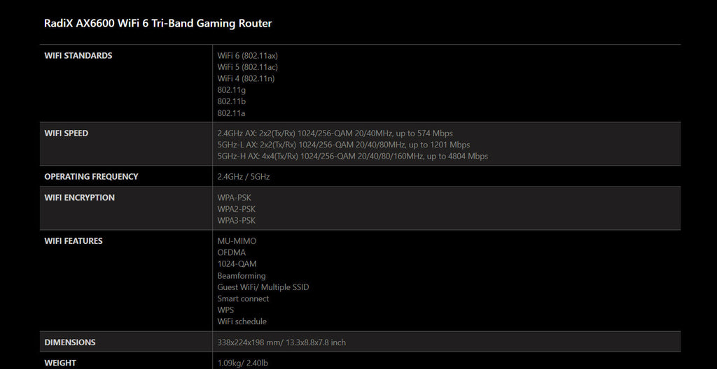 MSI RadiX AX6600 WiFi 6 Tri-Band Gaming Router Specification