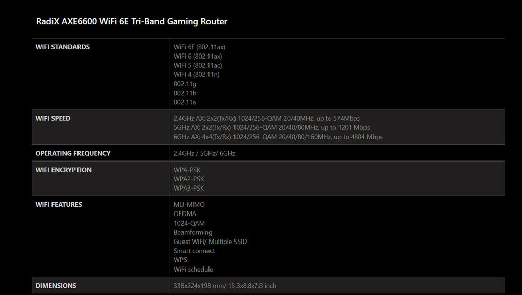 MSI RadiX AXE6600 WiFi 6 Tri-Band Gaming Router with RGB Specification