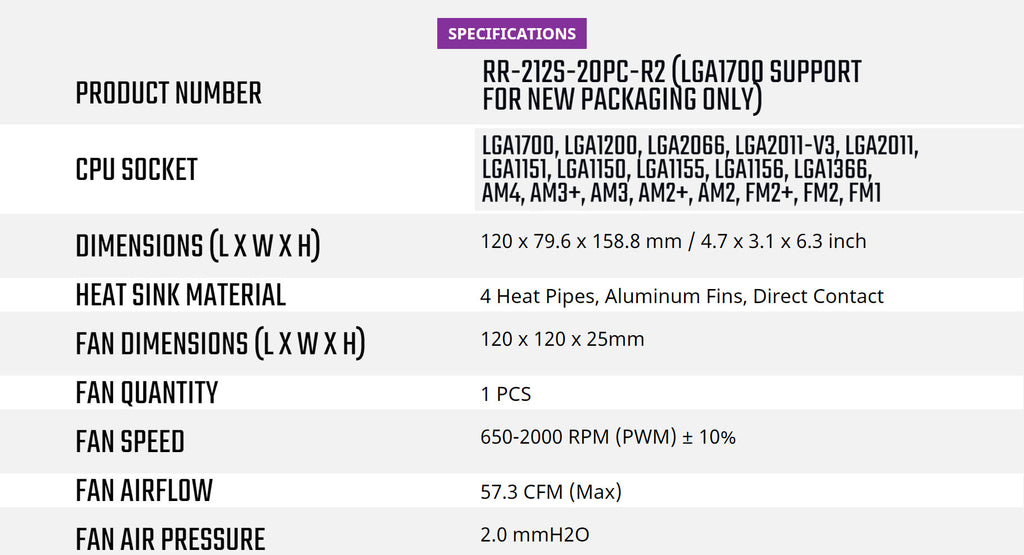 Cooler Hyper 212 RGB Black Edition CPU Cooling Fan Model: RR-212S-20PC-R2 Specification