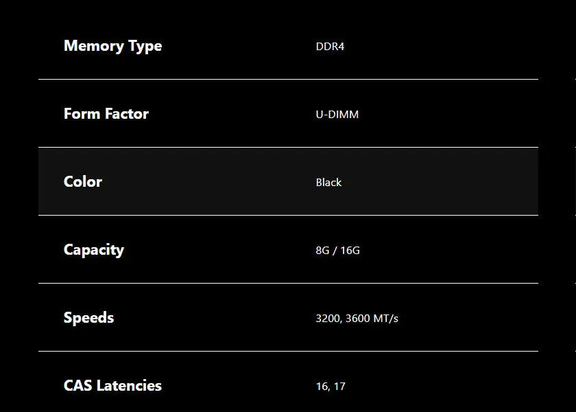 ADATA XPG SPECTRIX D60G RGB DDR4-3200 Dual Channel Memory Kit Specification