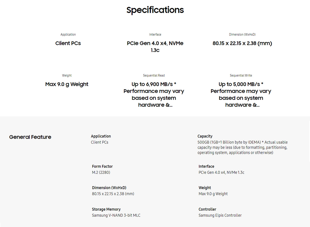 Samsung 980 Pro 500GB PCIe Gen 4.0 x4 NVMe SSD Model: MZ-V8P500B/AM Specification