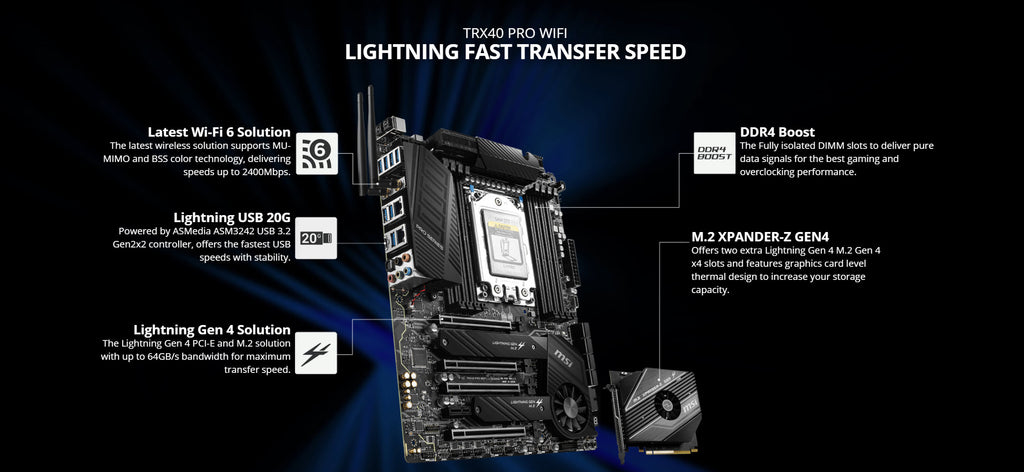 MSI TRX40 PRO WIFI AMD sTRX4 TRX40 ATX AMD Threadripper Motherboard Description