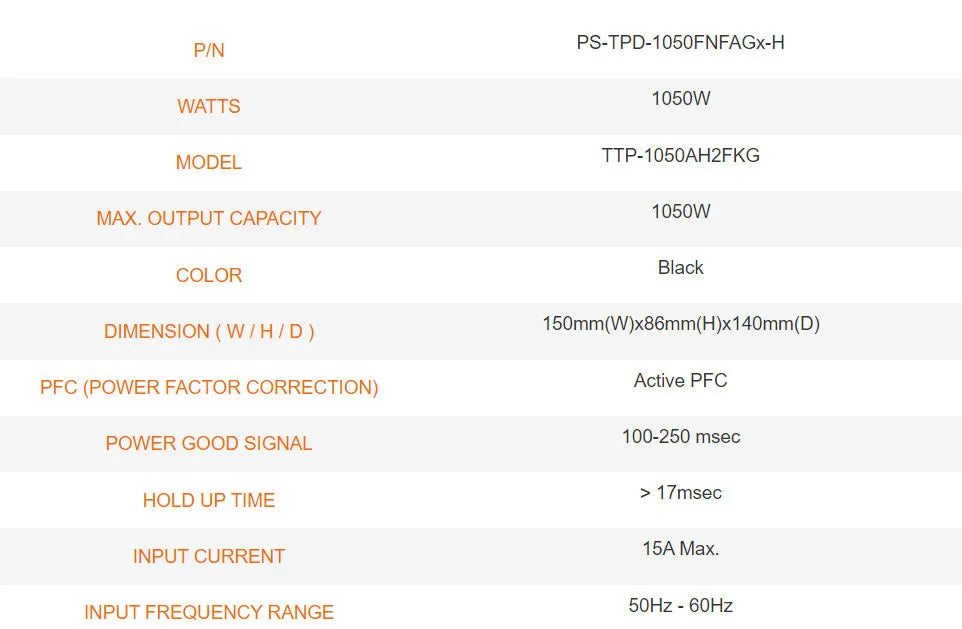 Thermaltake ToughPower GF A3 Gen5 1050W 80+ Gold Power Supply  Model: PS-TPD-1050FNFAGU-Y Specification