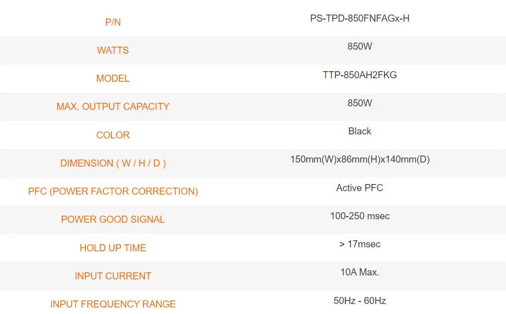 Thermaltake ToughPower GF A3 Gen5 850W 80+ Gold Power Supply  Model: PS-TPD-0850FNFAGU-Y Specification