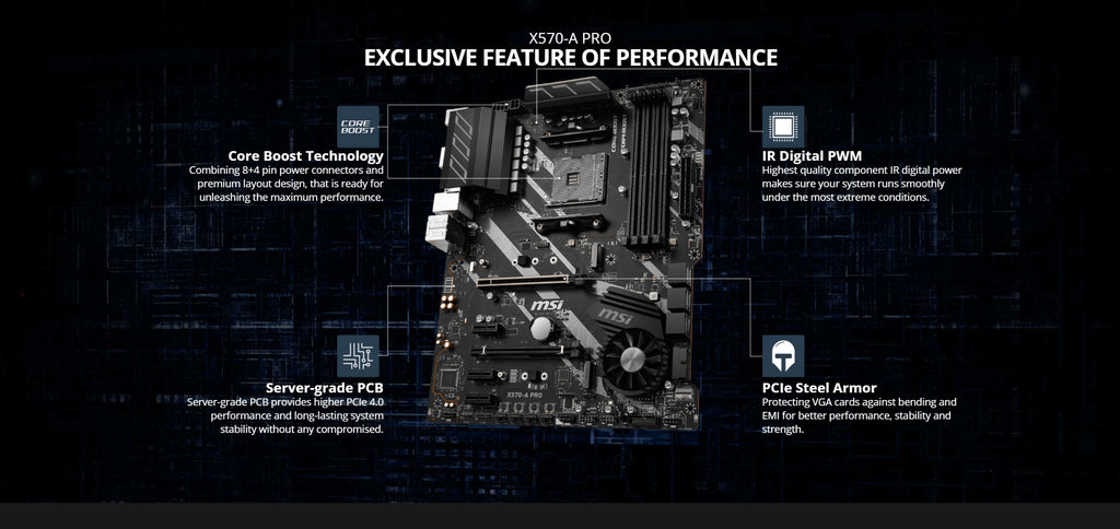 MSI X570-A PRO AMD AM4 ATX Motherboard Description