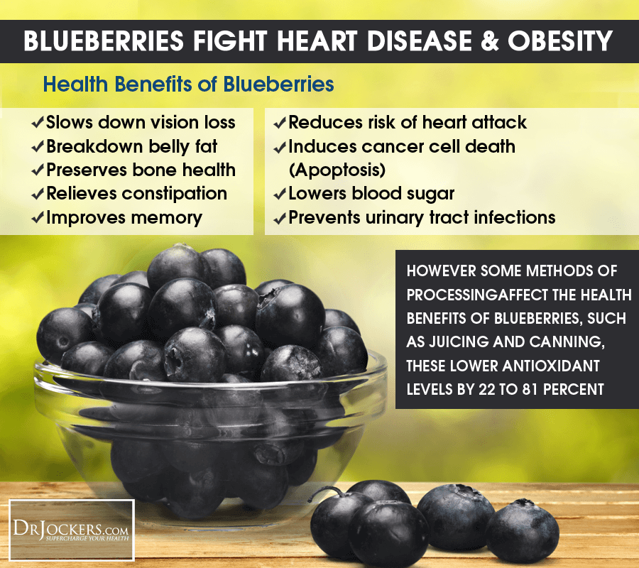 health benefits of blue berries