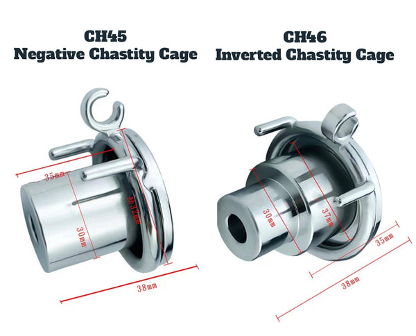 inverted chastity cage