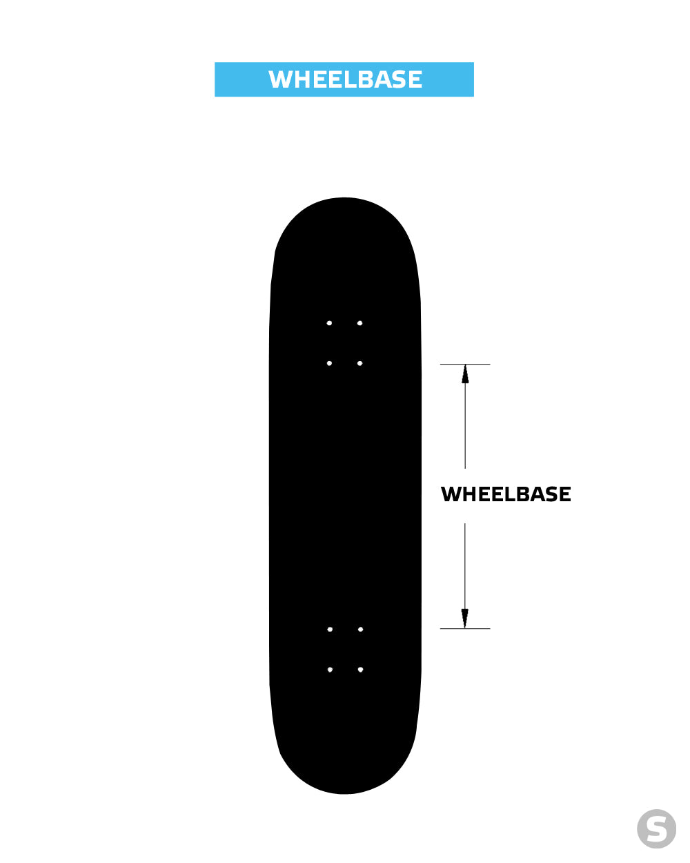 Skateboard Wheelbase Explained