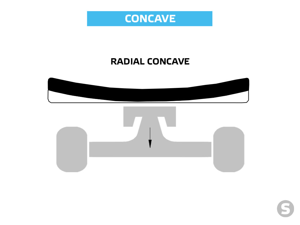 Deck Concave Explained