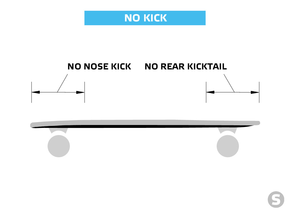 no kick skateboard deck