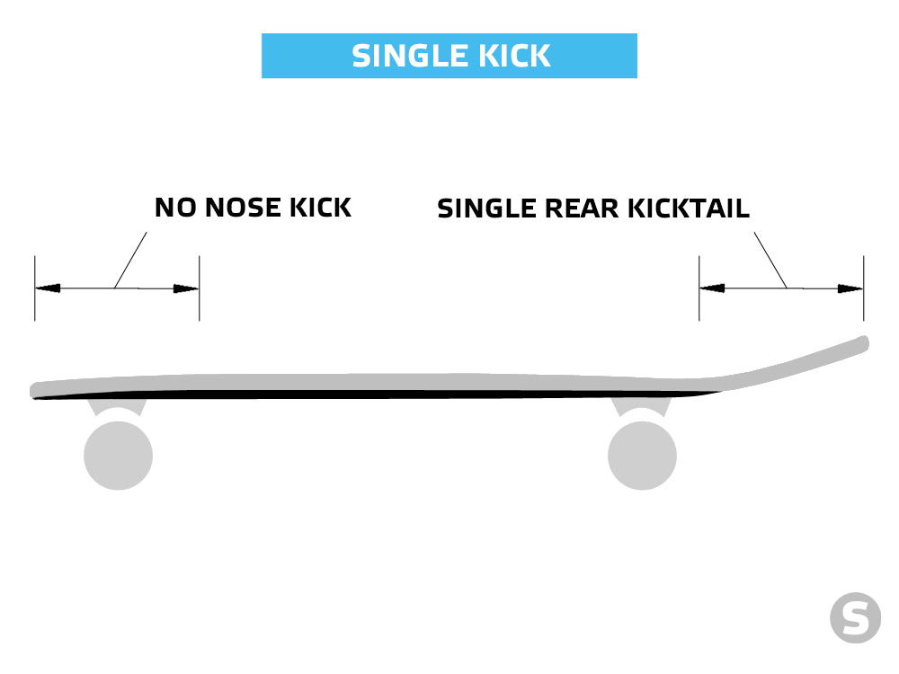 single kick skateboard deck
